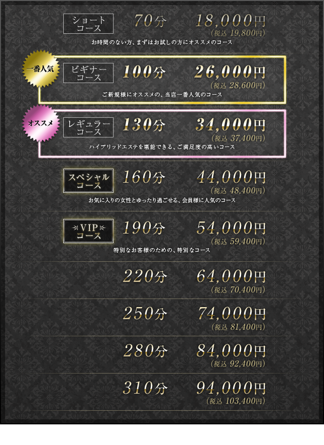 70分18,000円、100分26,000円、130分34,000円、160分44,000円、190分54,000円、220分64,000円、250分74,000円、280分84,000円、310分94,000円
